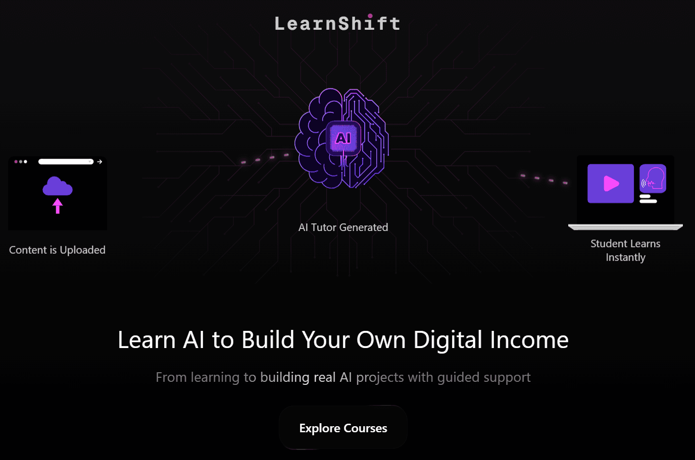LearnShift homepage — AI-enabled learning platform